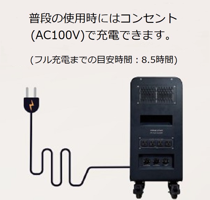 美品　大型大容量　蓄電システム　ほとんど使用してません！ 大型蓄電池 | PRODUCTS | アドセック株式会社